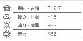 【3C相機】Pink粉紅拍立得 Fujifilm mini8 好店推薦 東京正宗 @Alina 愛琳娜 【3C相機】Pink粉紅拍立得 Fujifilm mini8 好店推薦 東京正宗 @Alina 愛琳娜