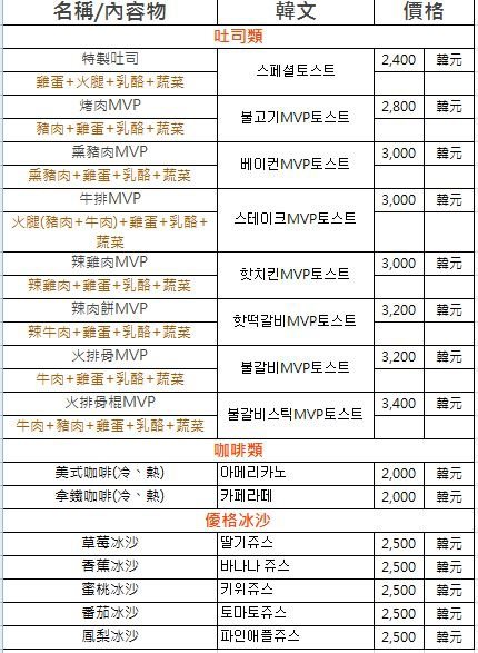 【首爾美食】Isaac東大門店｜韓國烤吐司三明治當早餐,24小時營業 @Alina 愛琳娜