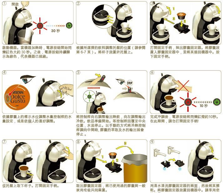 【生活家電】NESCAFÉ Dolce Gusto Mini Me 雀巢膠囊咖啡機1分鐘做出好咖啡 @Alina 愛琳娜 【生活家電】NESCAFÉ Dolce Gusto Mini Me 雀巢膠囊咖啡機1分鐘做出好咖啡 @Alina 愛琳娜