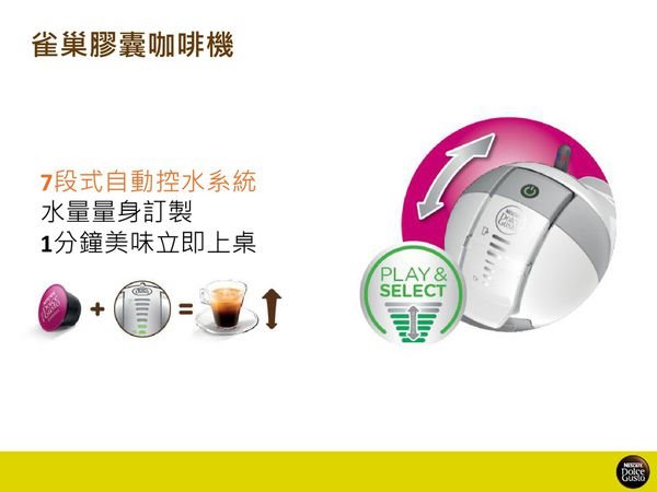 【生活家電】NESCAFÉ Dolce Gusto Mini Me 雀巢膠囊咖啡機1分鐘做出好咖啡 @Alina 愛琳娜 【生活家電】NESCAFÉ Dolce Gusto Mini Me 雀巢膠囊咖啡機1分鐘做出好咖啡 @Alina 愛琳娜