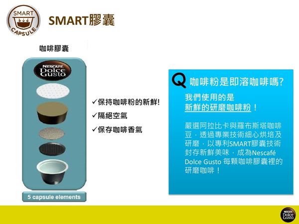 【生活家電】NESCAFÉ Dolce Gusto Mini Me 雀巢膠囊咖啡機1分鐘做出好咖啡 @Alina 愛琳娜 【生活家電】NESCAFÉ Dolce Gusto Mini Me 雀巢膠囊咖啡機1分鐘做出好咖啡 @Alina 愛琳娜