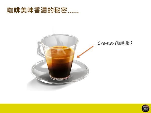 【生活家電】NESCAFÉ Dolce Gusto Mini Me 雀巢膠囊咖啡機1分鐘做出好咖啡 @Alina 愛琳娜 【生活家電】NESCAFÉ Dolce Gusto Mini Me 雀巢膠囊咖啡機1分鐘做出好咖啡 @Alina 愛琳娜