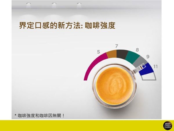 【生活家電】NESCAFÉ Dolce Gusto Mini Me 雀巢膠囊咖啡機1分鐘做出好咖啡 @Alina 愛琳娜 【生活家電】NESCAFÉ Dolce Gusto Mini Me 雀巢膠囊咖啡機1分鐘做出好咖啡 @Alina 愛琳娜