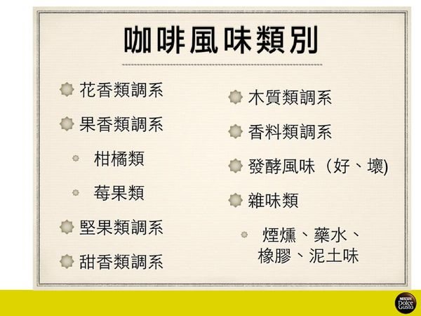 【生活家電】NESCAFÉ Dolce Gusto Mini Me 雀巢膠囊咖啡機1分鐘做出好咖啡 @Alina 愛琳娜 【生活家電】NESCAFÉ Dolce Gusto Mini Me 雀巢膠囊咖啡機1分鐘做出好咖啡 @Alina 愛琳娜