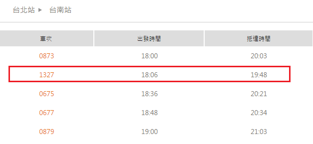 【台南行程】3天2夜台南美食小吃行程,騎機車住市區輕鬆玩 @Alina 愛琳娜 【台南行程】3天2夜台南美食小吃行程,騎機車住市區輕鬆玩 @Alina 愛琳娜