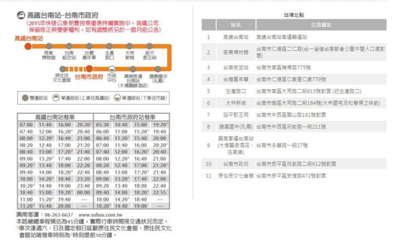 【台南行程】3天2夜台南美食小吃行程,騎機車住市區輕鬆玩 @Alina 愛琳娜 【台南行程】3天2夜台南美食小吃行程,騎機車住市區輕鬆玩 @Alina 愛琳娜