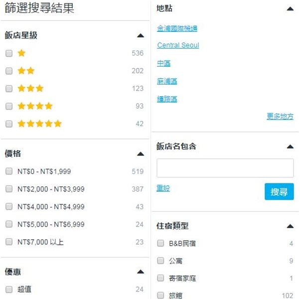 【韓國訂房】HotelsCombined 實用比價訂房網，太陽的後裔甜蜜遊 @Alina 愛琳娜