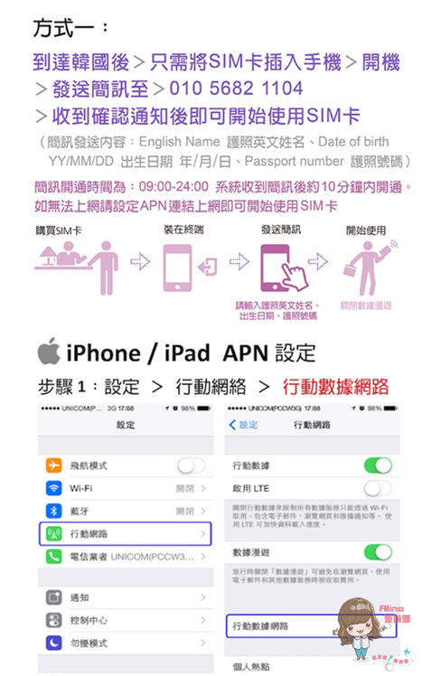 【韓國上網】遠遊卡韓國4G上網SIM卡 首爾即時上網打卡、不限速 @Alina 愛琳娜 【韓國上網】遠遊卡韓國4G上網SIM卡 首爾即時上網打卡、不限速 @Alina 愛琳娜