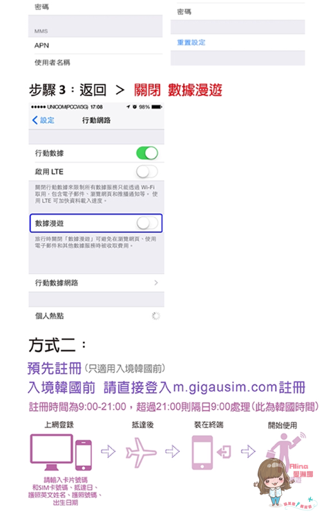 【韓國上網】遠遊卡韓國4G上網SIM卡 首爾即時上網打卡、不限速 @Alina 愛琳娜 【韓國上網】遠遊卡韓國4G上網SIM卡 首爾即時上網打卡、不限速 @Alina 愛琳娜