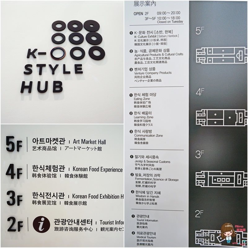 【首爾景點】K-STYLE HUB 韓流KPOP 傳統韓食韓服 免費體驗