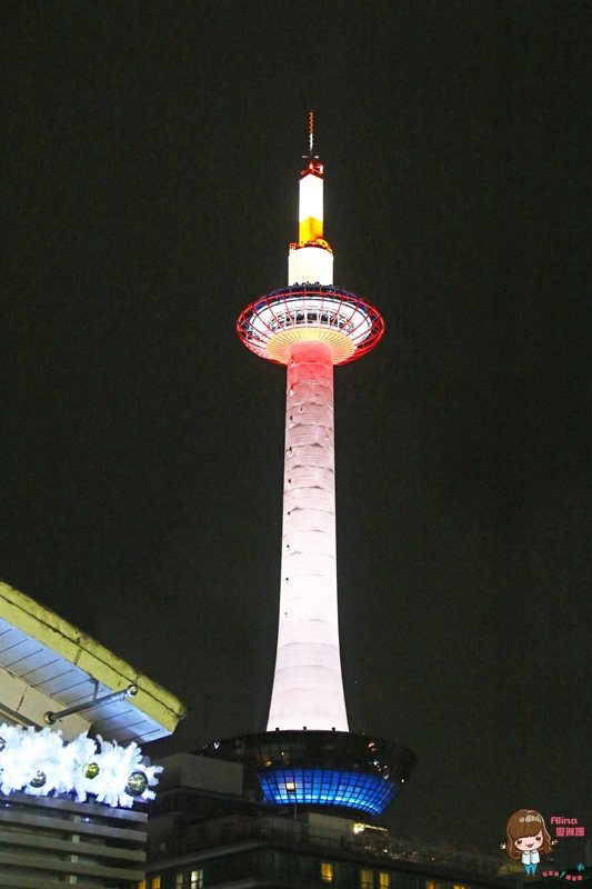 【日本購物】樂天信用卡折扣優惠 3C電器美妝，輕鬆買輕鬆省錢 @Alina 愛琳娜
