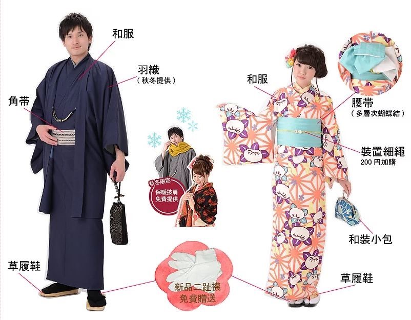 夢館和服體驗