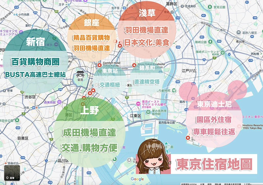 東京淺草住宿推薦》淺草飯店熱門10選：特色房型、舒適家庭房 @Alina 愛琳娜