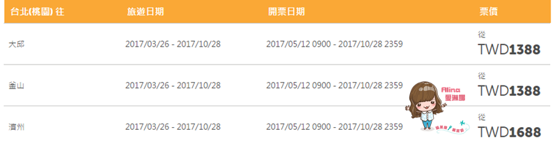 台灣虎航濟州島機票｜100分鐘直飛濟州島，早鳥機票優惠搶手 @Alina 愛琳娜