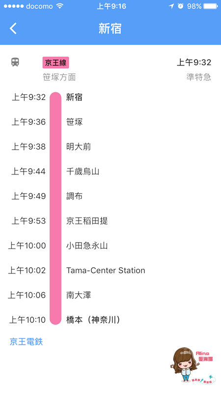 【東京景點】三麗鷗彩虹樂園｜交通及門票優惠，室內遊樂園好玩 @Alina 愛琳娜