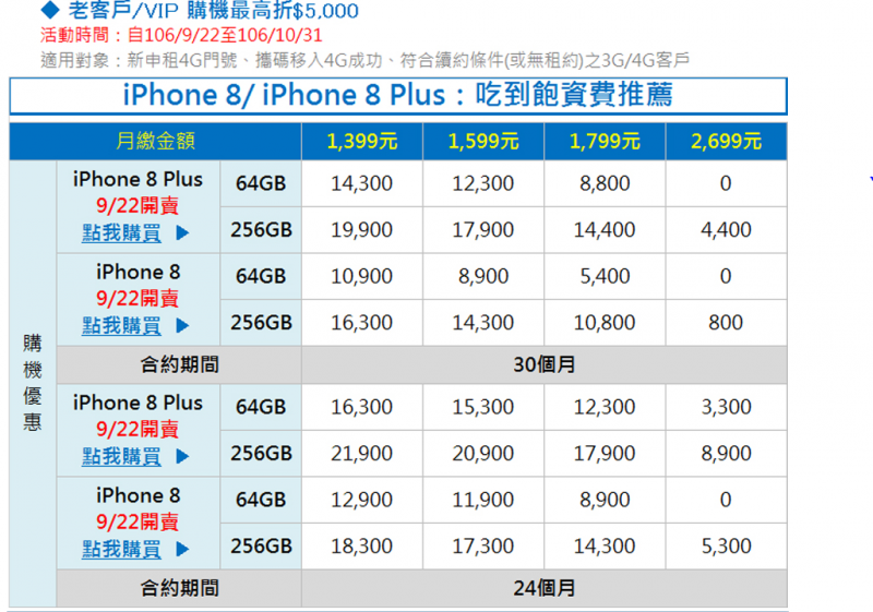 【數位3C】蘋果 iPhone 8 Plus 粉紅玫瑰金開箱 玻璃高質感哀鳳八 人像相機模式 @Alina 愛琳娜