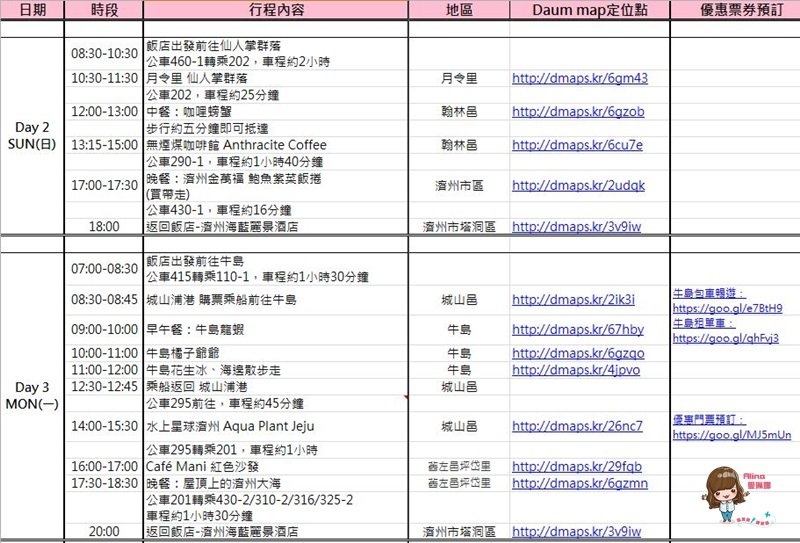 【濟州島自由行】濟州島7天6夜 行程規劃懶人包,濟州島景點美食 @Alina 愛琳娜