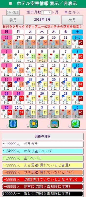 【東京迪士尼】日本 東京迪士尼樂園 迪士尼攻略-Tokyo Disneyland歡樂好玩 @Alina 愛琳娜