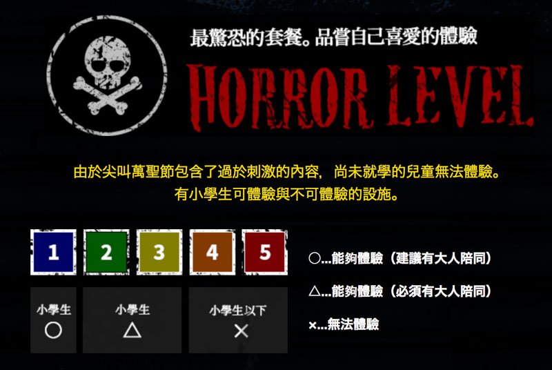 【日本環球影城攻略】大阪 環球驚喜萬聖節-門票優惠+遊樂設施驚嚇心得 @Alina 愛琳娜