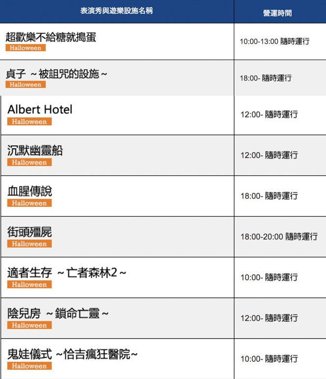 【日本環球影城攻略】大阪 環球驚喜萬聖節-門票優惠+遊樂設施驚嚇心得 @Alina 愛琳娜