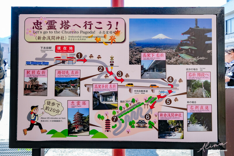 【日本景點】新倉富士淺間神社｜富士山櫻花交通、新倉山淺間公園 @Alina 愛琳娜
