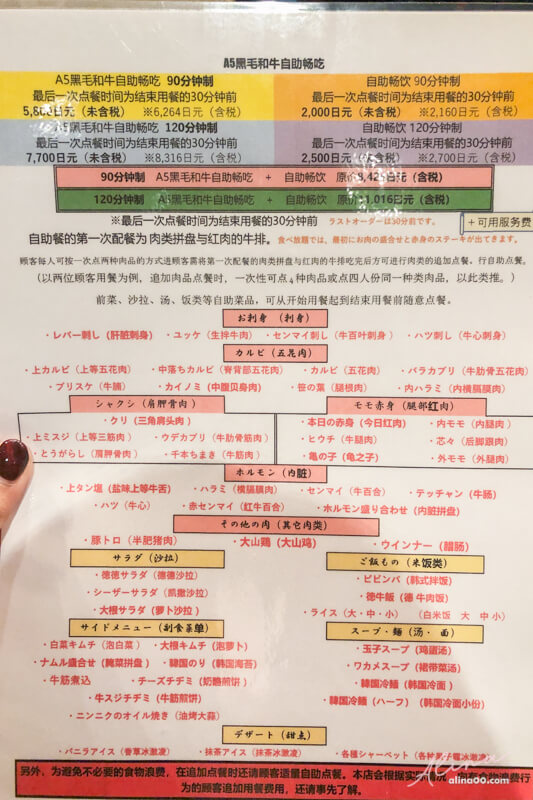 【東京美食】銀座和牛吃到飽 徳 A5黑毛和牛，日式燒肉無限放題 @Alina 愛琳娜
