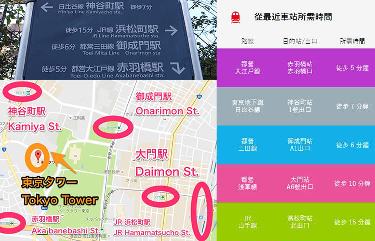 【東京景點】東京鐵塔 海賊王樂園 ONE PIECE 航海王門票優惠+交通 @Alina 愛琳娜
