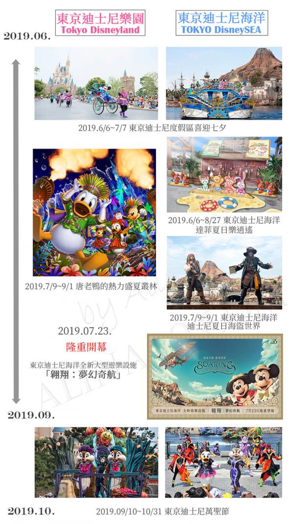 【東京迪士尼】日本迪士尼攻略：門票優惠/樂園設施/遊行煙火 @Alina 愛琳娜