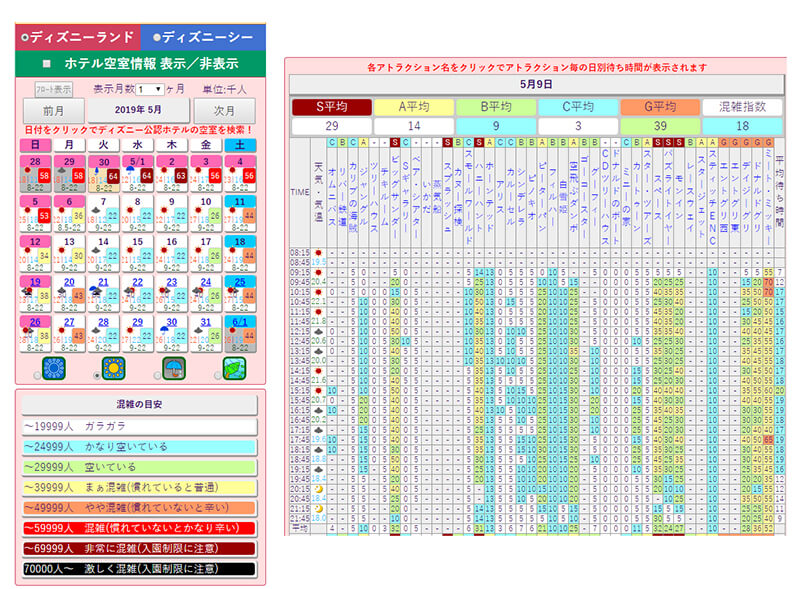 【東京迪士尼】日本迪士尼攻略：門票優惠/樂園設施/遊行煙火 @Alina 愛琳娜