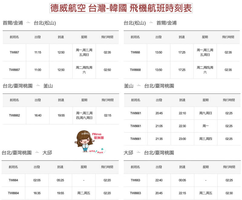 【便宜韓國機票】德威航空 Tway|釜山4天3夜放風之旅、機加酒萬元有找 @Alina 愛琳娜 【便宜韓國機票】德威航空 Tway|釜山4天3夜放風之旅、機加酒萬元有找 @Alina 愛琳娜