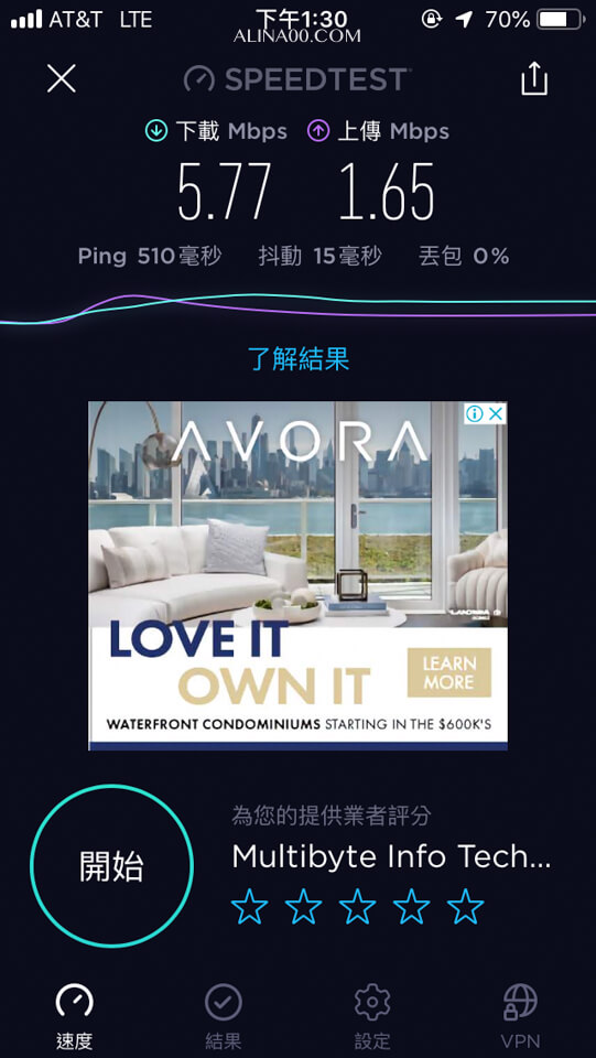 【紐約購物】美國 Woodbury Outlet 暢貨中心一日遊｜交通攻略+好買心得 @Alina 愛琳娜