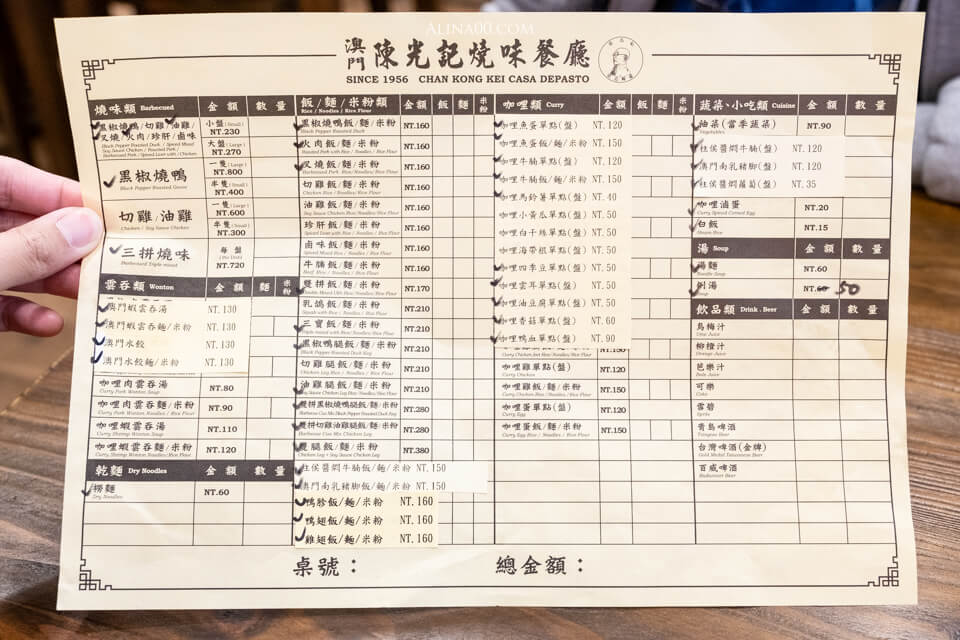 【台北美食】西門町 陳光記燒味 台灣店｜澳門黑椒燒鴨米其林加持 @Alina 愛琳娜