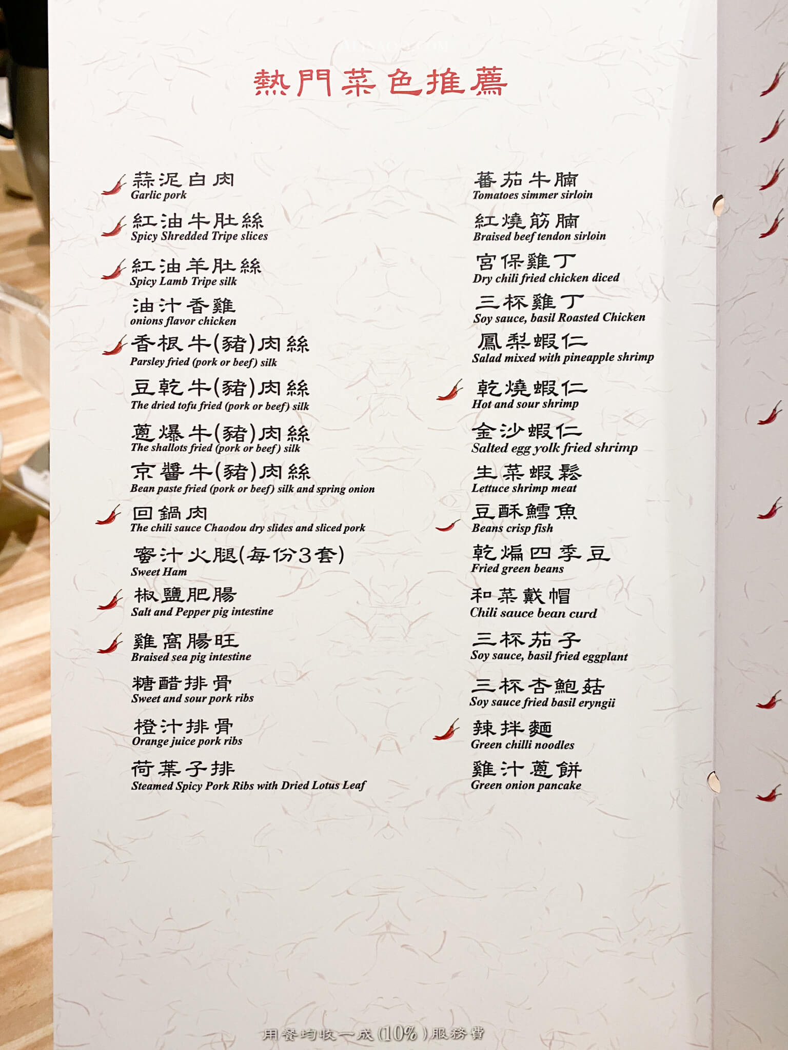 【台北美食】大安-雞窩-驥園雞湯｜熬煮20小時的精華美味 @Alina 愛琳娜
