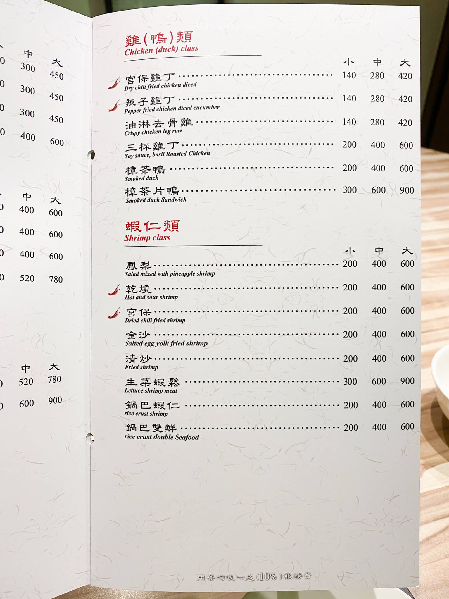 【台北美食】大安-雞窩-驥園雞湯｜熬煮20小時的精華美味 @Alina 愛琳娜