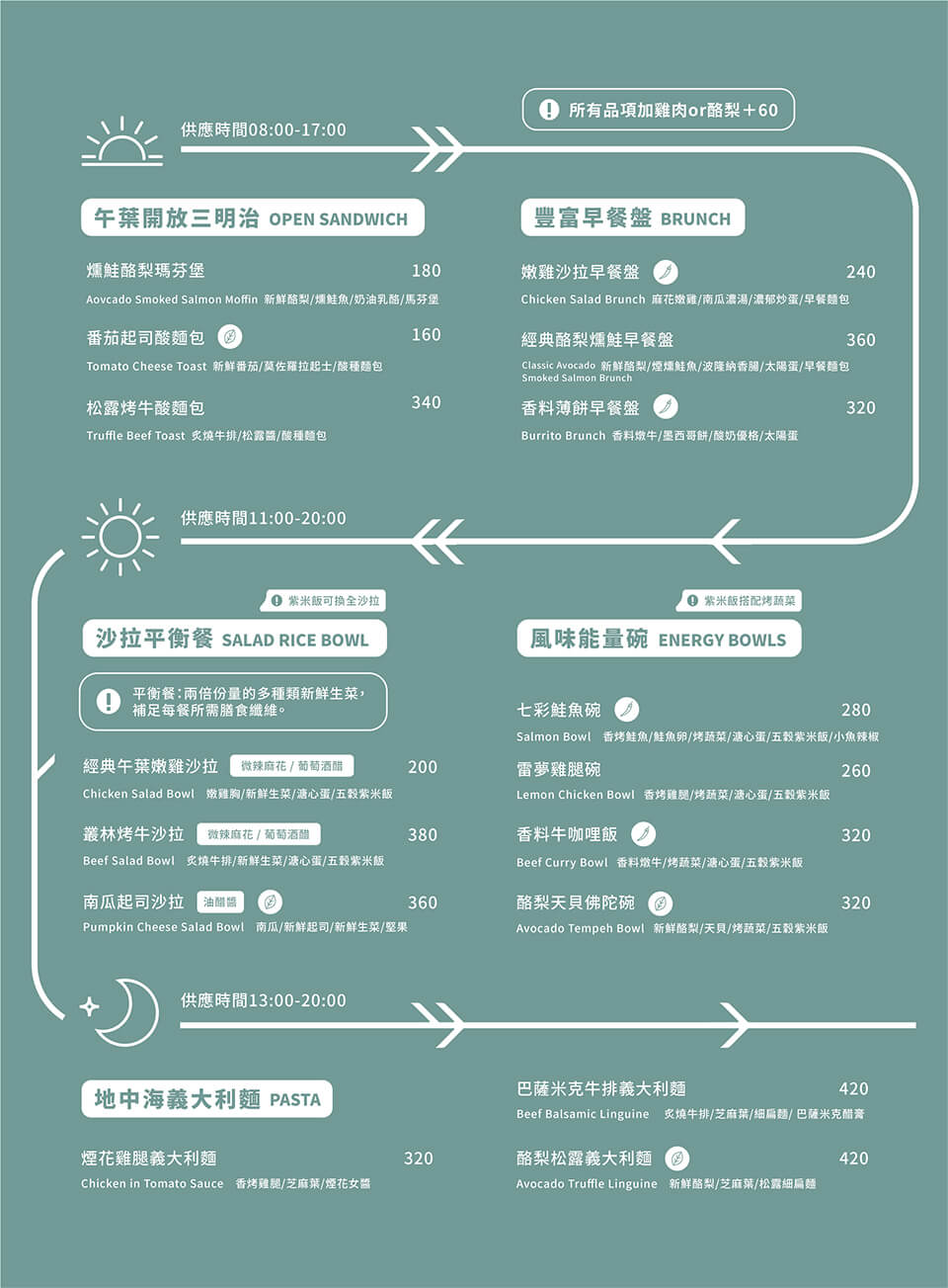 【台北美食】午葉 Leaves Cafe & Dining|內湖森林系早午餐 @Alina 愛琳娜 【台北美食】午葉 Leaves Cafe & Dining|內湖森林系早午餐 @Alina 愛琳娜