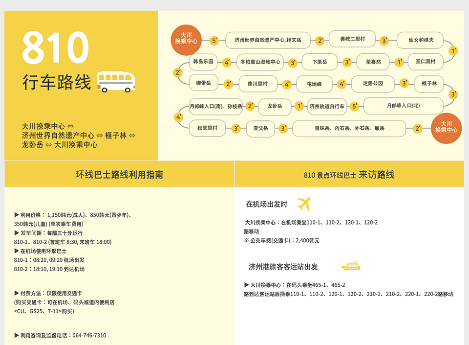 【濟州島景點】史努比樂園 室內展覽區,空間超大好拍照 @Alina 愛琳娜