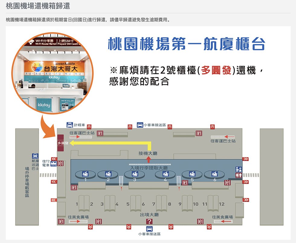 【韓國上網】WiGo 韓國上網分享器 |優惠折扣碼租金一天120元 @Alina 愛琳娜 【韓國上網】WiGo 韓國上網分享器 |優惠折扣碼租金一天120元 @Alina 愛琳娜