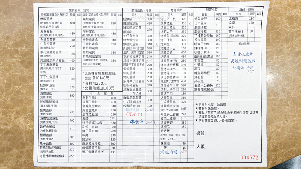 【台北美食】內湖 金泰日式料理｜生魚片海鮮蓋飯比定食優秀 @Alina 愛琳娜