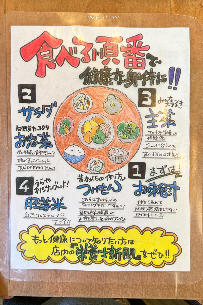 【大阪美食】八百屋定食 難波店/健康一日定食,營養平價好吃 @Alina 愛琳娜 【大阪美食】八百屋定食 難波店/健康一日定食,營養平價好吃 @Alina 愛琳娜