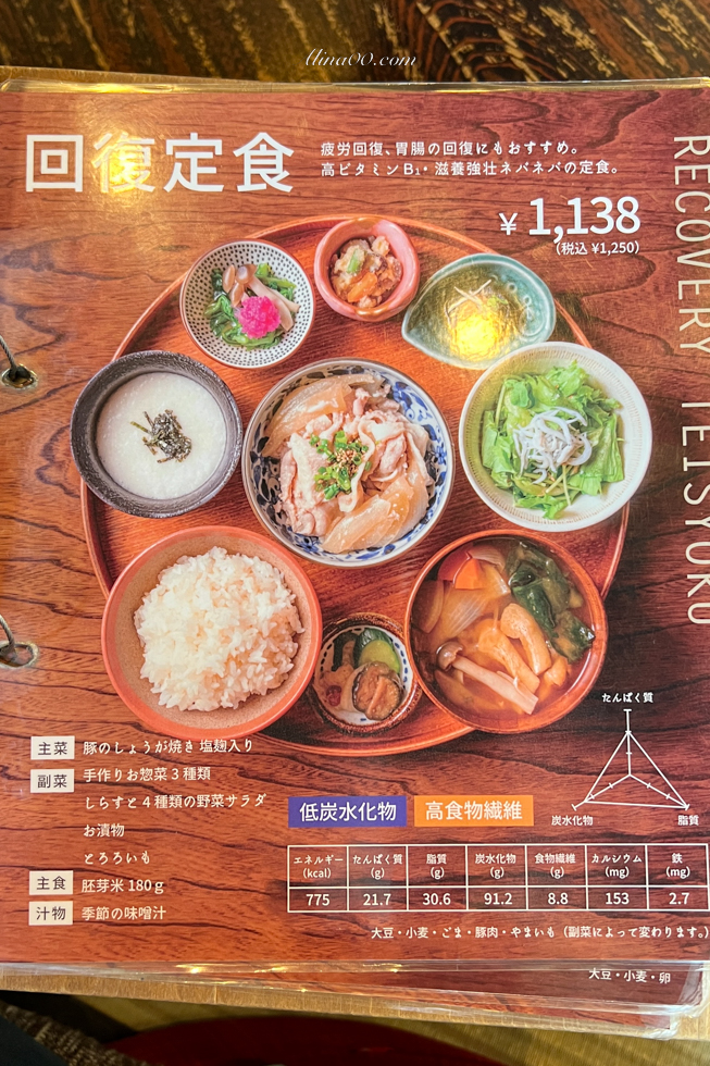 【大阪美食】八百屋定食 難波店/健康一日定食,營養平價好吃 @Alina 愛琳娜 【大阪美食】八百屋定食 難波店/健康一日定食,營養平價好吃 @Alina 愛琳娜
