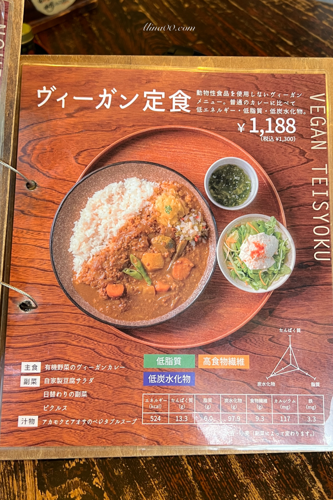 【大阪美食】八百屋定食 難波店/健康一日定食,營養平價好吃 @Alina 愛琳娜 【大阪美食】八百屋定食 難波店/健康一日定食,營養平價好吃 @Alina 愛琳娜