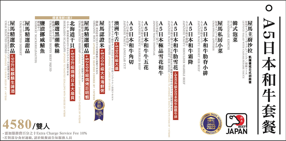 【台中美食】 屋馬燒肉-文心店｜豪華全牛套餐金澎湃，最愛牛小排！ @Alina 愛琳娜