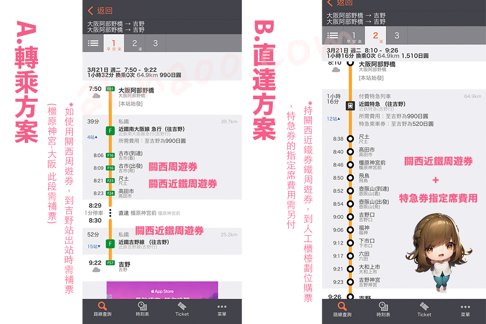 【奈良景點】吉野山-關西賞櫻名所｜千本櫻花樹海世界遺產 @Alina 愛琳娜