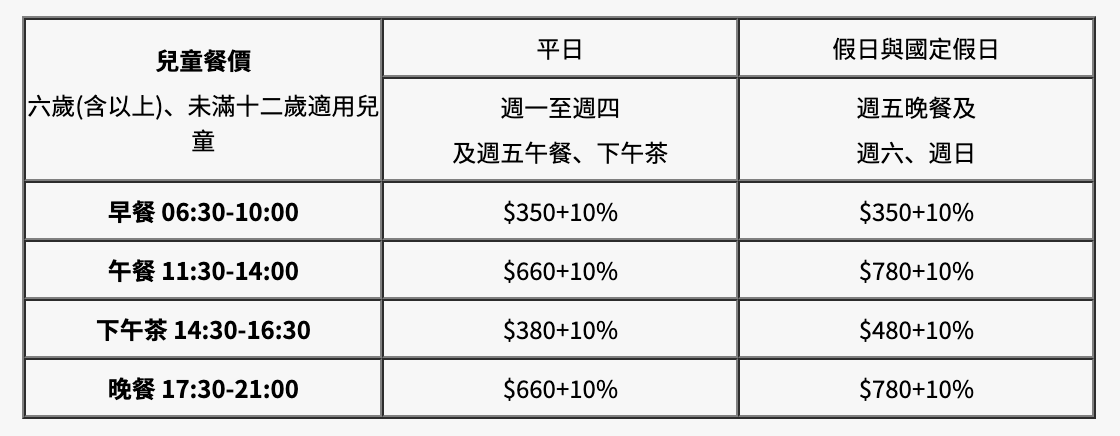 【台北美食】敘日全日餐廳-南港六福萬怡酒店自助餐,生蠔吃到飽 @Alina 愛琳娜