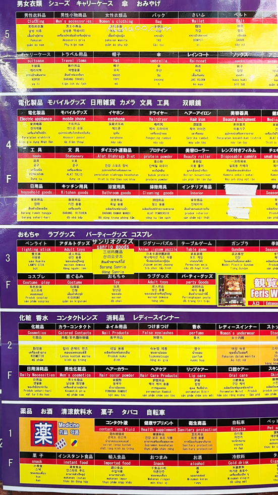 【大阪購物】日本驚安殿堂 RIMOWA 行李箱/絕版品在心齋橋驚喜挖到寶 @Alina 愛琳娜 【大阪購物】日本驚安殿堂 RIMOWA 行李箱/絕版品在心齋橋驚喜挖到寶 @Alina 愛琳娜