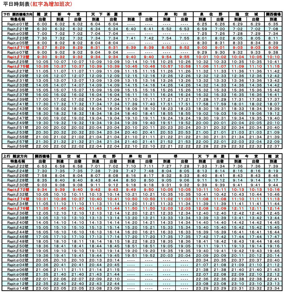 【關西機場交通】南海電鐵特急列車/直達難波最快只要34分鐘 @Alina 愛琳娜 【關西機場交通】南海電鐵特急列車/直達難波最快只要34分鐘 @Alina 愛琳娜