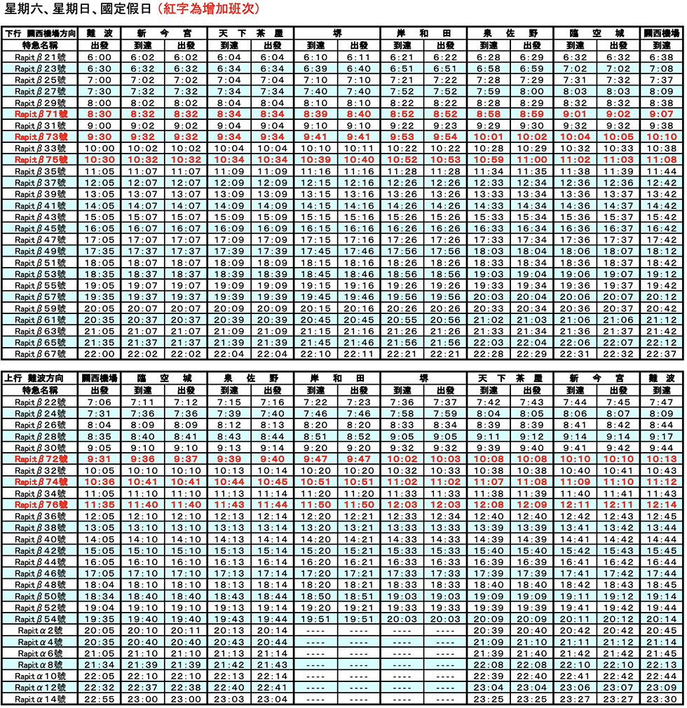 【關西機場交通】南海電鐵特急列車/直達難波最快只要34分鐘 @Alina 愛琳娜 【關西機場交通】南海電鐵特急列車/直達難波最快只要34分鐘 @Alina 愛琳娜