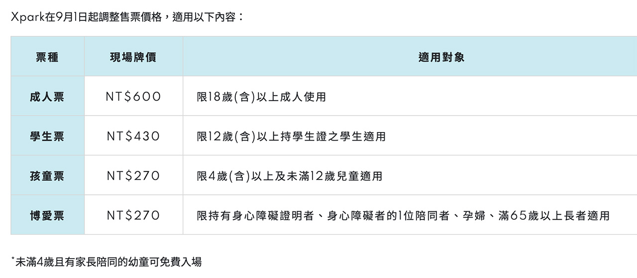 【桃園景點】XPARK水族館/13展區導覽/購票優惠/表演時間全攻略 @Alina 愛琳娜