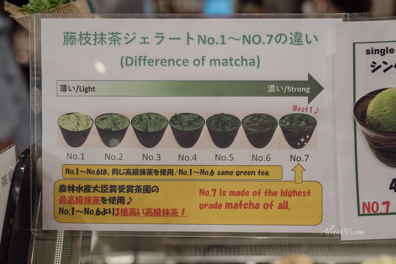 ななや Nanaya 抹茶冰淇淋 東京青山店|7種濃度的抹茶幸福 @Alina 愛琳娜 ななや Nanaya 抹茶冰淇淋 東京青山店|7種濃度的抹茶幸福 @Alina 愛琳娜