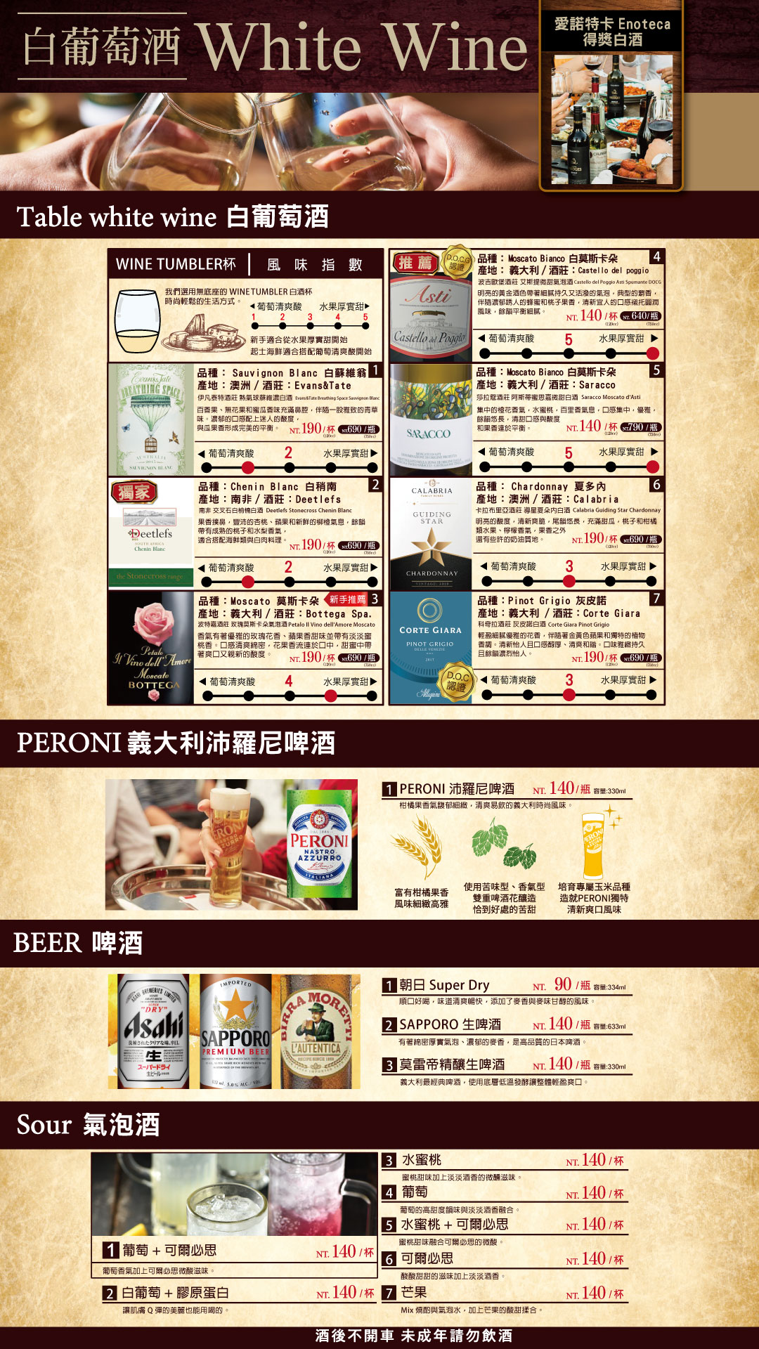 BANCO披薩 台北重南店｜窯烤pizza餐酒館,品味生活儀式感 @Alina 愛琳娜